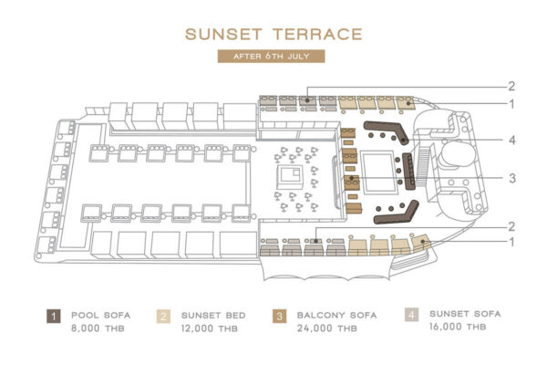 Yona Floating Beach Club Phuket - Image 21